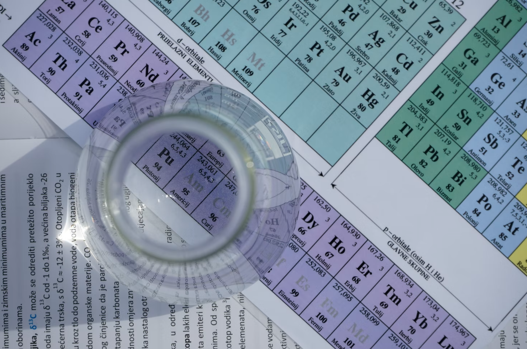 Chemistry graphic general